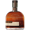 Woodford Reserve Double Oaked